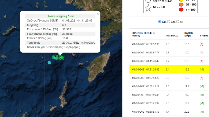Σεισμός 5,3 Ρίχτερ στον θαλάσσιο χώρο νότια-νοτιοδυτικά από τη Νίσυρο