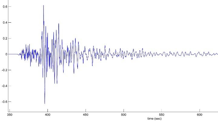 Νότια Νησιά Σάντουιτς: Σεισμός 6,1 βαθμών
